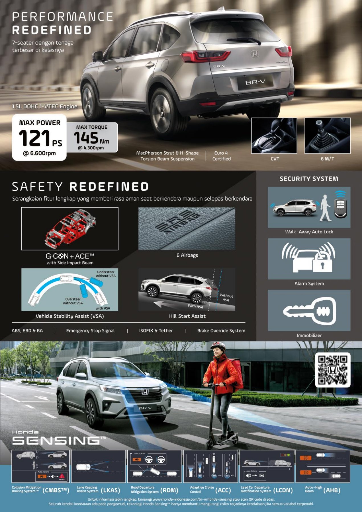 Promo Honda Br-v Harapan Indah Bekasi Jawa Barat